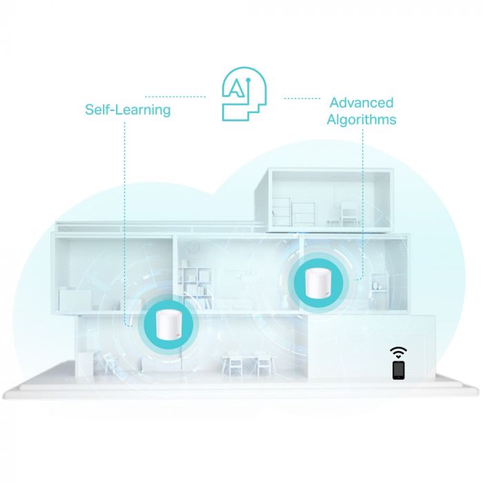 Система WiFi-Mesh TP-LINK Deco X50 AX3000, 3xGE LANWAN, 2мод