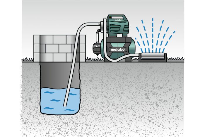 Насосна станція Metabo HWW 4500/25 Inox, 1300Вт, 4.5куб/год, висота подачі 48м, всмоктування до 8м, ресивер 24л, 17.1кг