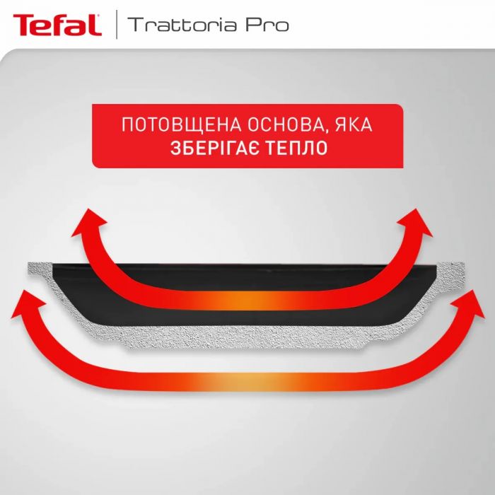 Сковорода Tefal Trattoria Pro, 28см, алюміній, бакеліт, сірий