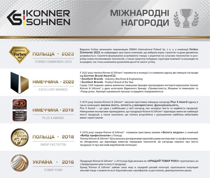 Кущоріз акумуляторний Konner&Sohnen KS HT-20V 20В 55см крок різу 16мм 2.5кг без АКБ та ЗП