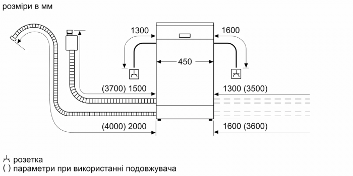 Посудомийна машина Bosch вбудована, 10компл., A+, 45см, дисплей, 3й кошик, білий