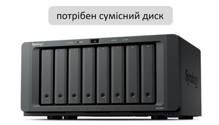 Мережеве сховище NAS Synology DS1825+