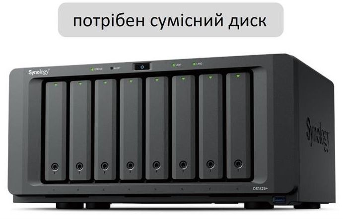Мережеве сховище NAS Synology DS1825+