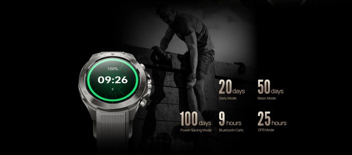 Смарт-годинник Mibro GS Explorer S 48мм, 1.32", 466x466, AMOLED, BT 5.3, Dual-band GPS, 10 ATM, титан-силікон