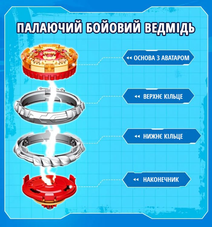 Дзиґа Infinity Nado VI Proskill Pack Палаючий Бойовий Ведмідь (Blazing War Bear)