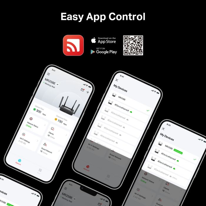 Маршрутизатор MERCUSYS MR25BE BE3600, 3xGE LAN, 1xGE WAN, MESH