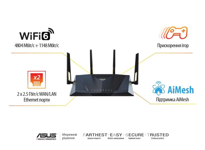 Маршрутизатор ASUS RT-AX88U PRO AX6000, 4xGE LAN, 2.5xGE WAN, 1x2.5GE WAN/LAN, 1xUSB3.2, 1xUSB2.0, MESH