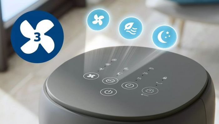 Вентилятор Philips колонний, 110см, 40Вт, пульт ДК, дисплей, графіт