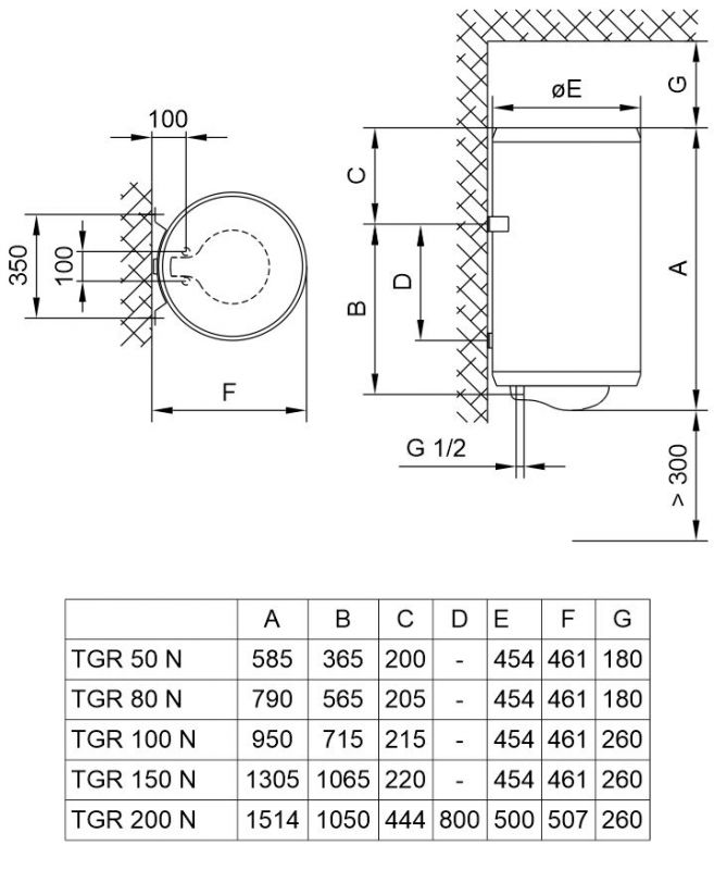 Водонагрівач електр. Tiki круглий TGR, 150л, 2кВт, мех. кер-ння, С, білий, 700174