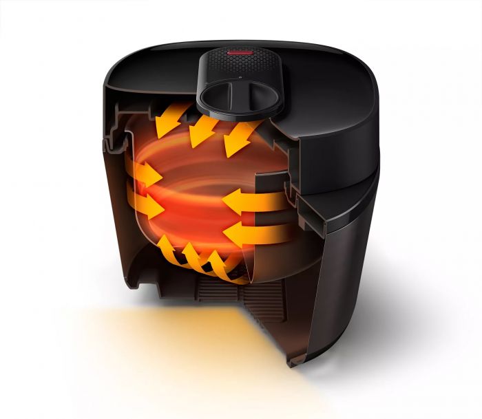 Мультиварка-скороварка Philips All-in-One Cooker, 1000Вт, чаша-5л, електронне керув., пластик, чорний