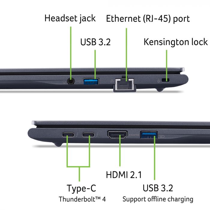 Ноутбук Acer TravelMate TMP416-54 16" WUXGA IPS, Intel U7-255U, 32GB, F1TB, UMA, Lin, синій