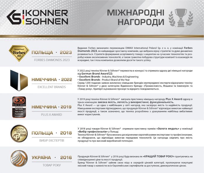 Газонокосарка мережева Konner&Sohnen KS 38LM-BL 1400Вт 38см 50л 25-65мм 16.5кг