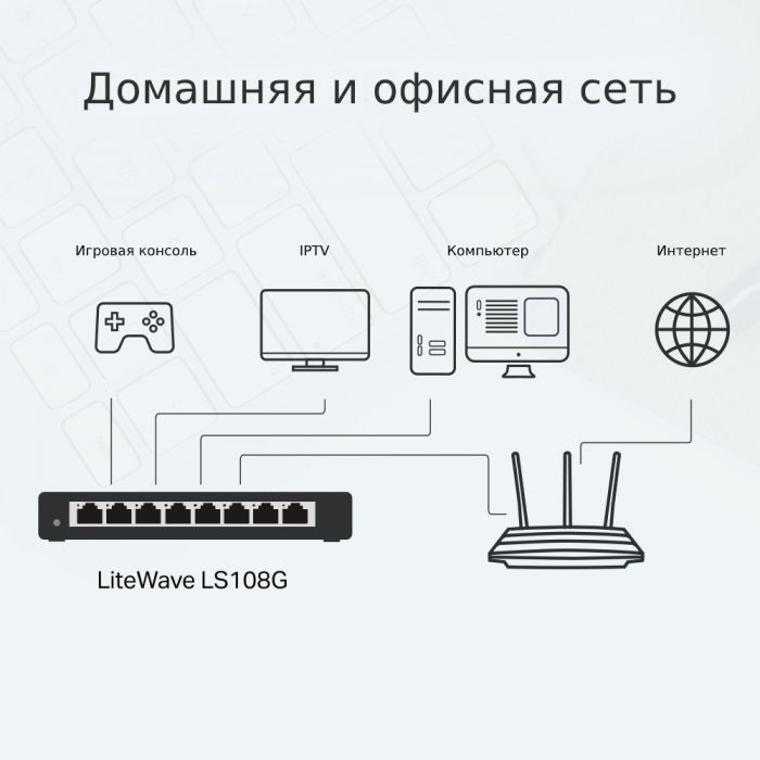 Комутатор TP-LINK LS108G 8xGE, Некерований