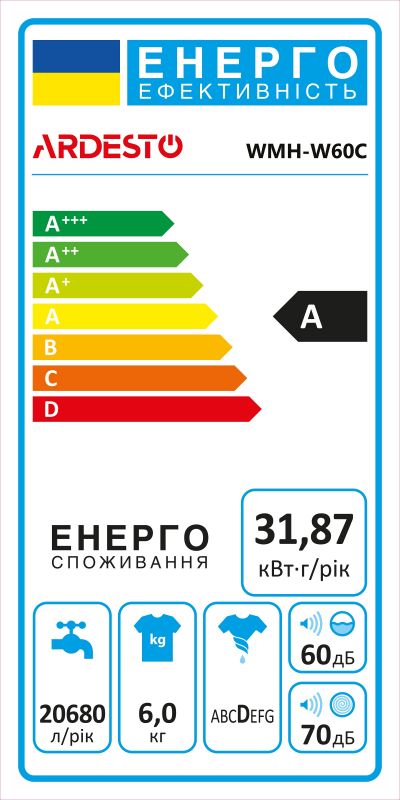 Пральна машина ARDESTO напівавтомат., 6кг, 1350, A, 41см, віджим, білий