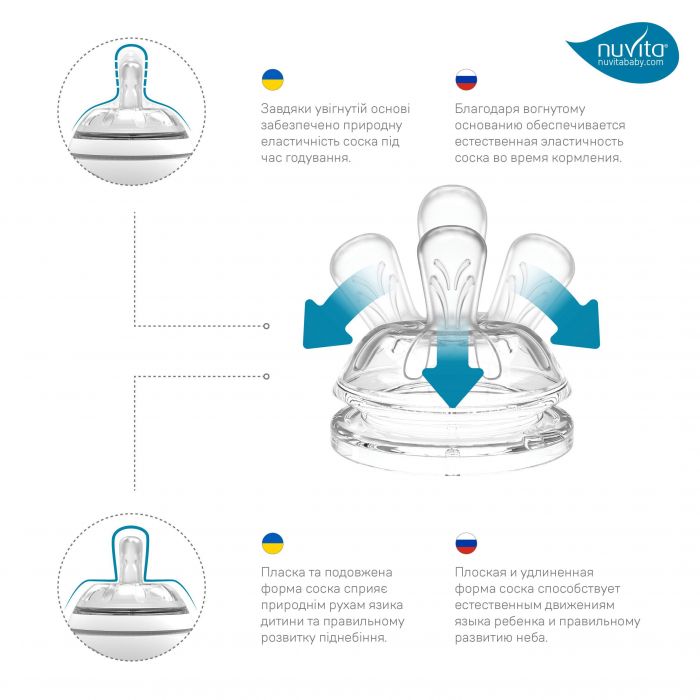 Пляшка для годування Nuvita Mimic Collection 330мл, 4міс+, антиколікова, рожевий