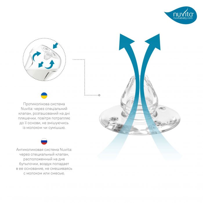 Пляшка для годування Nuvita Mimic Cool 330мл, 4міс+, антиколікова, блакитний