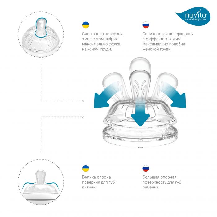 Пляшка для годування Nuvita Mimic Cool 330мл, 4міс+, антиколікова, блакитний