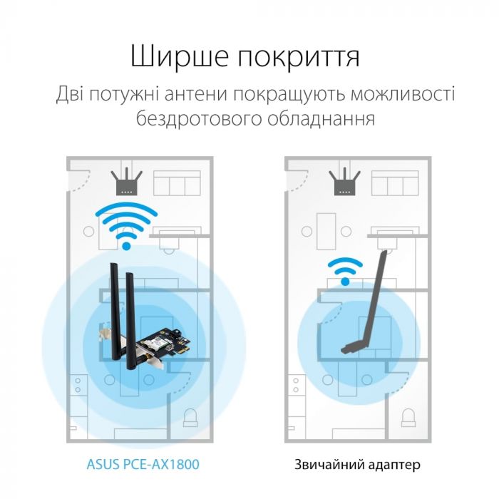 Адаптер WiFi ASUS PCE-AX1800 AX1800, PCI-Express x1, BT5.2