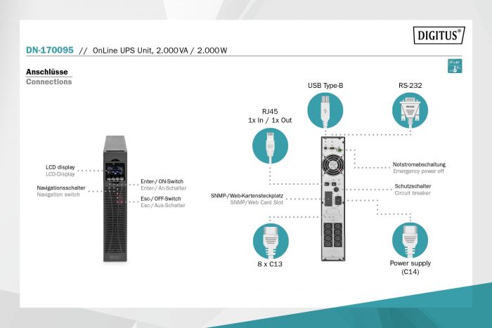 Джерело безперебійного живлення DIGITUS 2000VA/2000W, RTU2, LCD, RJ45, RS232, USB, 8xC13