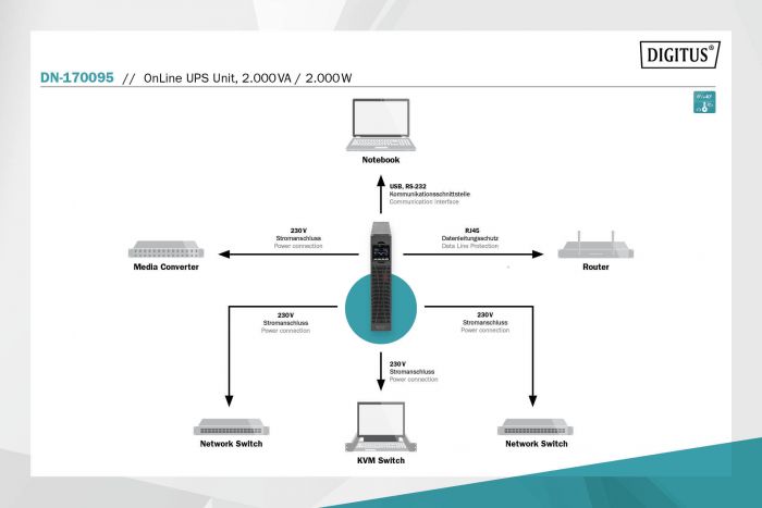 Джерело безперебійного живлення DIGITUS 2000VA/2000W, RTU2, LCD, RJ45, RS232, USB, 8xC13