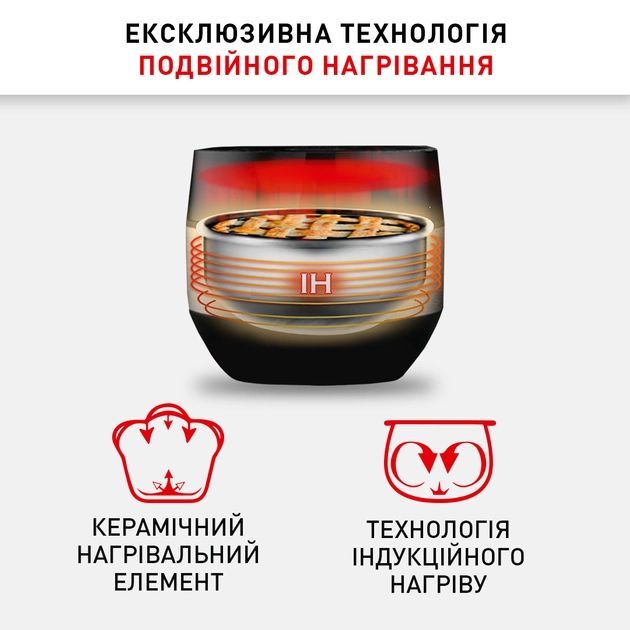 Мультиварка Tefal Multicook&Bake IH, 1500Вт, чаша-5л, електронне керув., метал/пластик, чорний