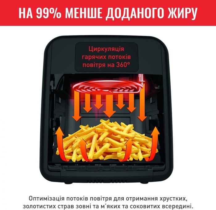 Мультипіч Tefal EasyFry Oven&Grill, 2050Вт, сенсорне керув., пластик, чорний