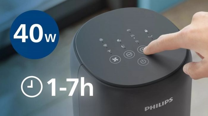 Вентилятор Philips колонний, 110см, 40Вт, пульт ДК, дисплей, графіт