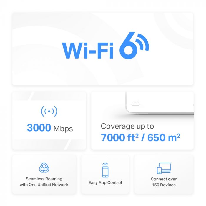 Система WiFi-Mesh MERCUSYS Halo H80X AX3000, 3xGE LAN/WAN, 2 мод