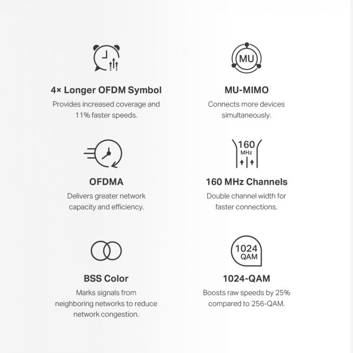 Система WiFi-Mesh MERCUSYS Halo H80X AX3000, 3xGE LAN/WAN, 2 мод