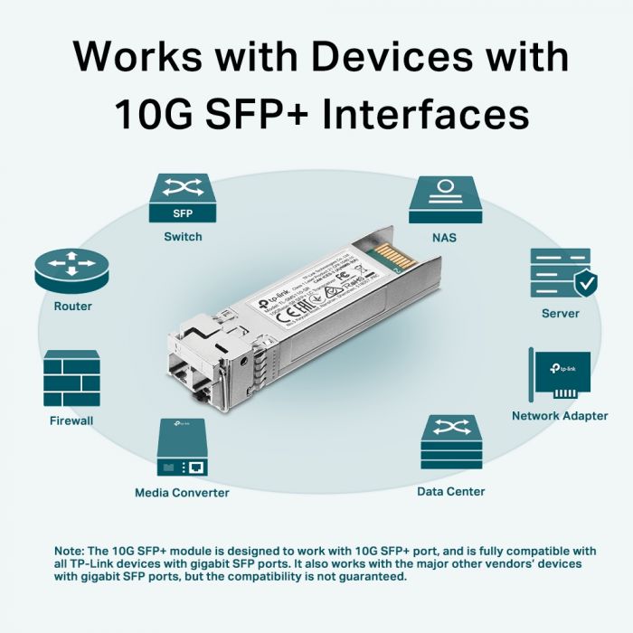 Трансивер SFP+ TP-LINK TL-SM5110-SR 10GBase-SR, MM, 300m, LC