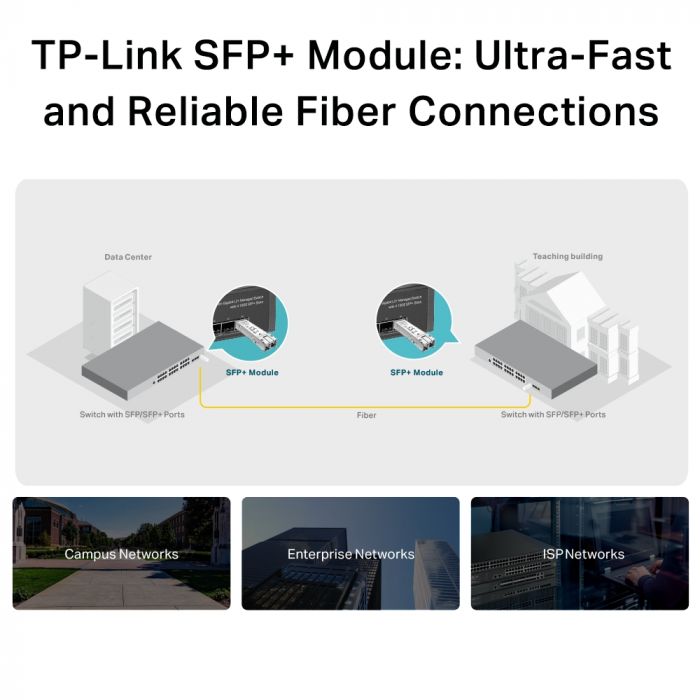 Трансивер SFP+ TP-LINK TL-SM5110-SR 10GBase-SR, MM, 300m, LC