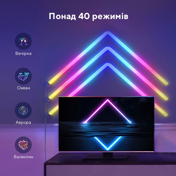 Набір настінних світильників Govee H6062 Glide Wall Light, 6+1, RGBIC, WI-FI/Bluetooth, білий