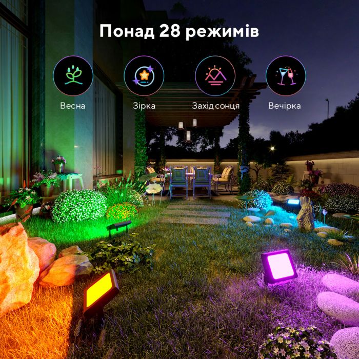 Набір настінних світильників Govee H7060 LED Smart Flood Lights, 4шт, RGBICWW, WI-FI/Bluetooth, чорний Набір настінних світильників Govee H7060 LED Smart Flood Lights, 4шт, RGBICWW, WI-FI/Bluetooth, чорний