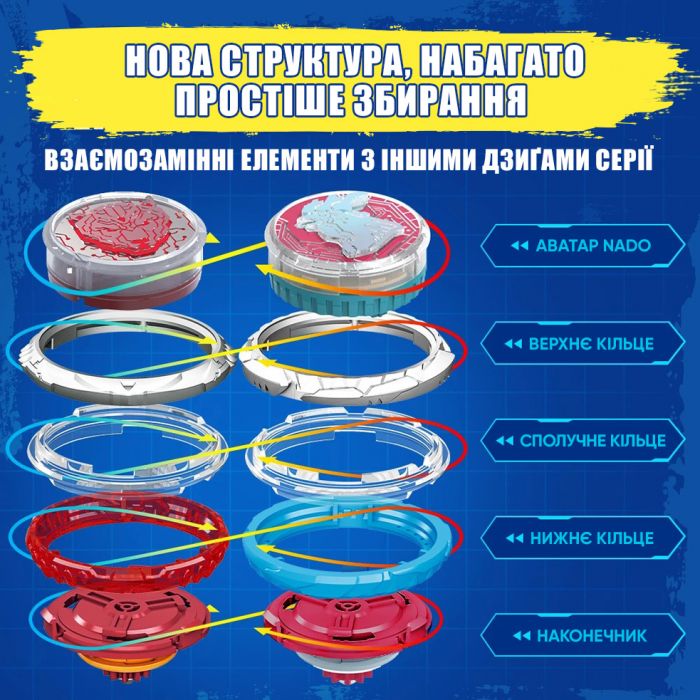 Дзиґа Infinity Nado VI Standard Pack Палаючий Бойовий Ведмідь (Blazing War Bear)