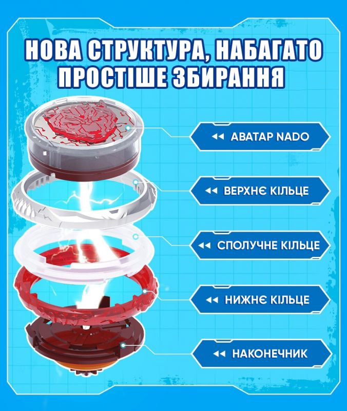 Дзиґа Infinity Nado VI Standard Pack Палаючий Бойовий Ведмідь (Blazing War Bear)