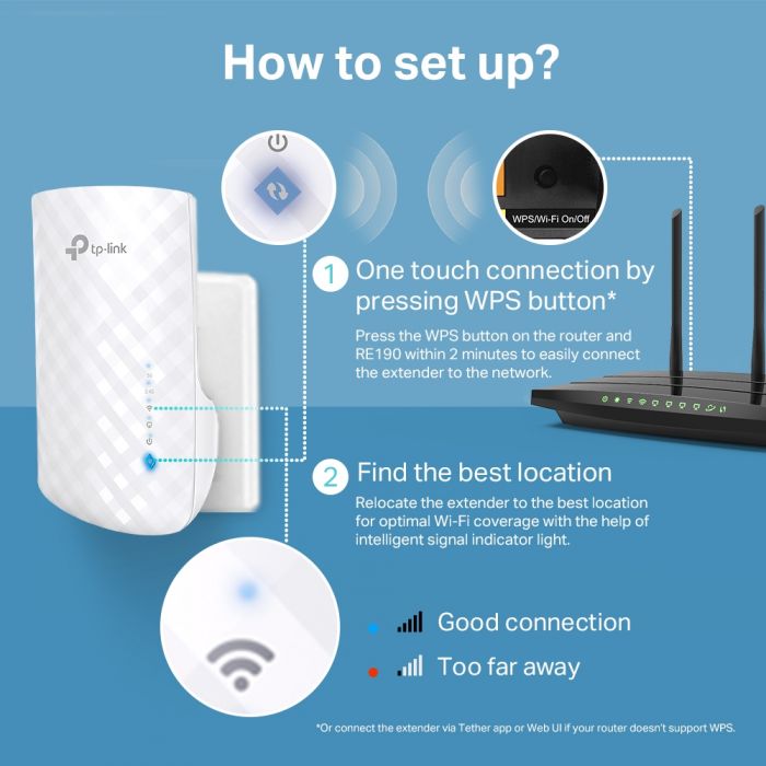 Розширювач покриття WiFi TP-LINK RE190 AC750, MESH