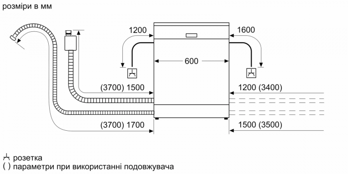 Посудомийна машина Bosch вбудована, 13компл., A++, 60см, дисплей, 3й кошик, білий