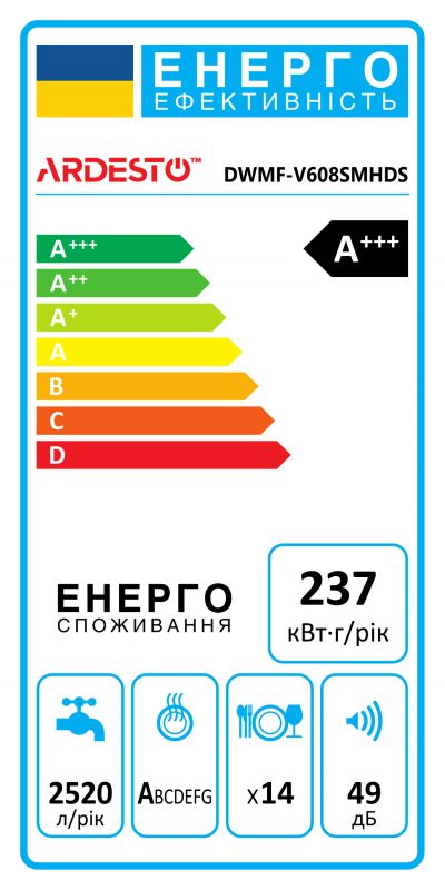 Посудомийна машина ARDESTO, 14компл., А++, 60см, дисплей, гігієн.обробка, сріблястий