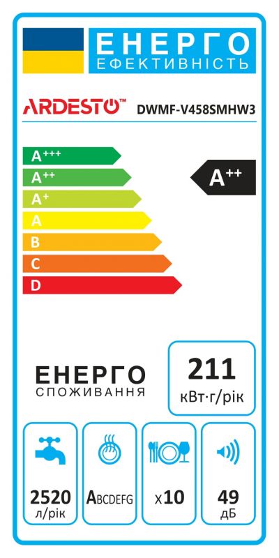 Посудомийна машина ARDESTO, 10компл., А++, 45см, дисплей, 3й кошик, гігієн.обробка, білий