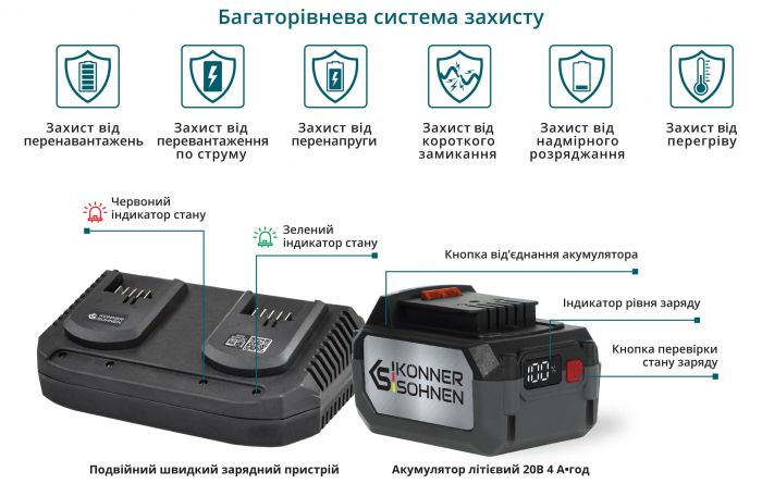 Пила ланцюгова акумуляторна Konner&Sohnen KS CS40V-14 40В(20+20В) акб 2?4А·год 35см 3.7кг