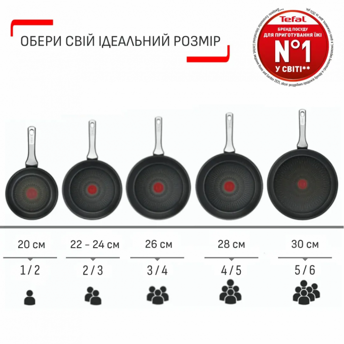 Сковорода з кришкою Tefal Day by Day, 28см, з кришкою, алюміній, бакеліт, скло, чорний