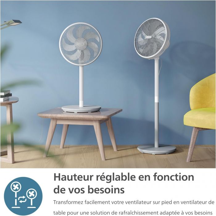 Вентилятор Philips підлоговий Series 2000, 40см, 48Вт, таймер, поворот 180, білий