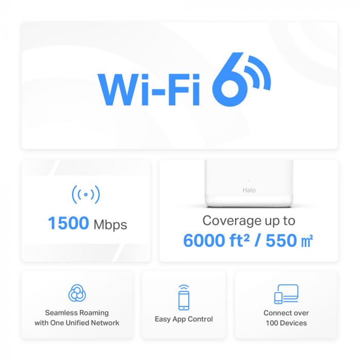 Система WiFi-Mesh MERCUSYS Halo H60X AX1500, 3xGE LAN/WAN, 3мод