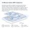 Система WiFi-Mesh MERCUSYS Halo H60X AX1500, 3xGE LAN/WAN, 3мод