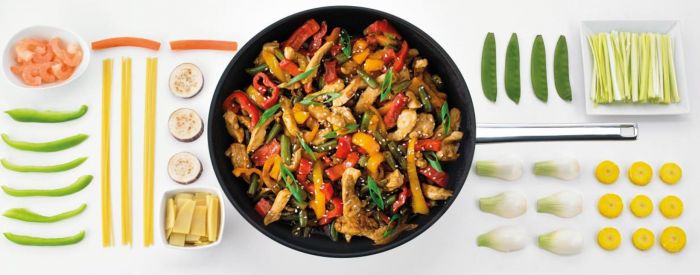 Сковорода Вок Gorenje CWWA01HC