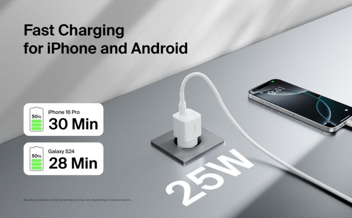 Зарядний пристрій мережевий Belkin 25Вт USB-С PD PPS, білий