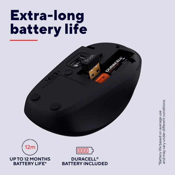 Миша Trust Yvi+ Compact Multi-Device, WL/BT/USB-A, чорний