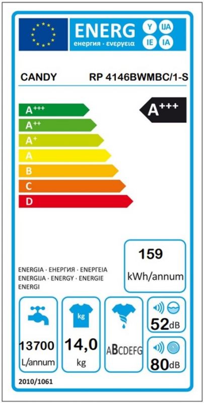 Пральна машина Candy фронтальна, 14кг, 1400, A, 67см, дисплей, пара, інвертор, білий