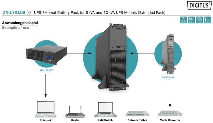 Батарейний блок ДБЖ DIGITUS for 6/10kVA UPS