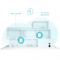 Система WiFi-Mesh TP-LINK Deco X50 AX3000, 3xGE LANWAN, 2мод